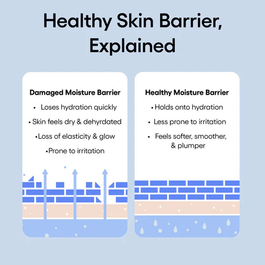 Water Bank Blue Hyaluronic Serum