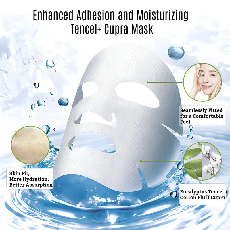 Leaders Mediu Amino Moisture Mask 5 sheets/box
