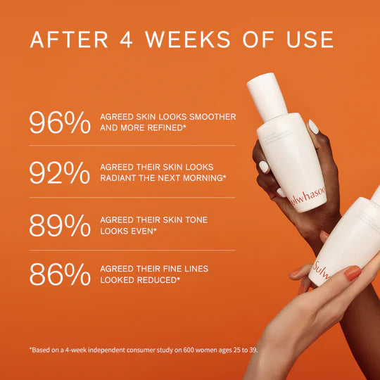 Sulwhasoo First Care Activating Serum 90ml